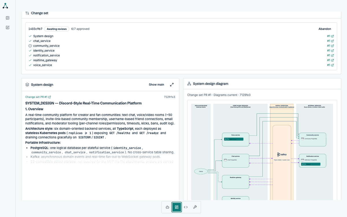 Change set showing four of seven pull requests approved with green checkmarks
