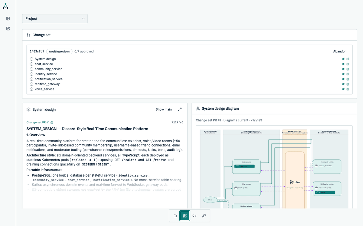 Change set panel listing the system design and six service pull requests with their approval state