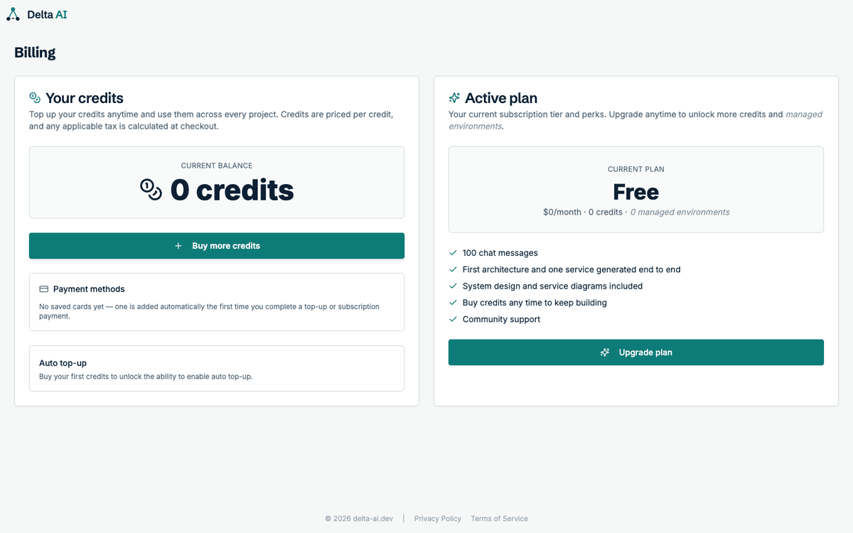 Billing panel showing total credits, credits held for in-progress work, and available balance