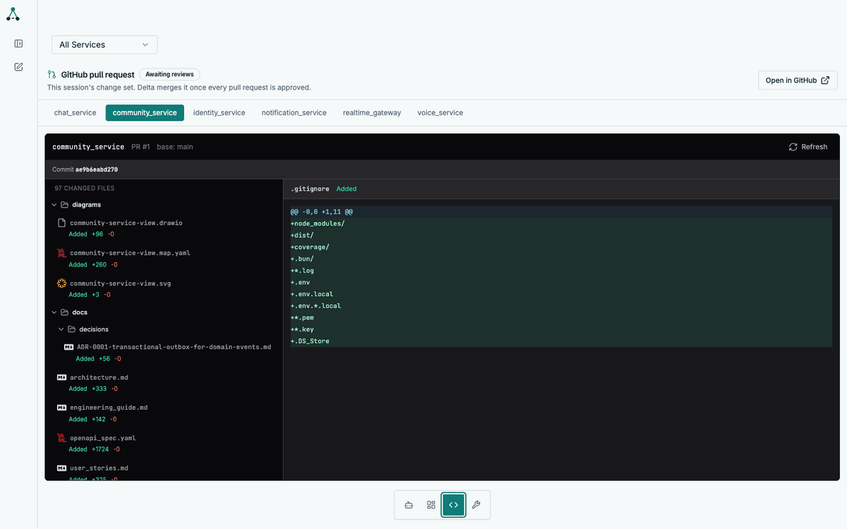 Code review tab showing a file tree and unified diff for one service pull request